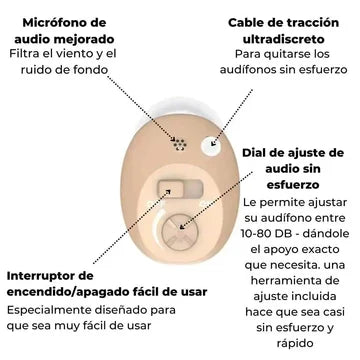 MICRO AUDÍFONOS CIC - CLEAR SOUND™ + Libro GUÍA con practicas saludables 📚